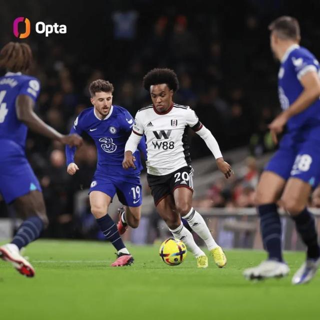 凯尔特人外线命中率提升，进攻体系稳定