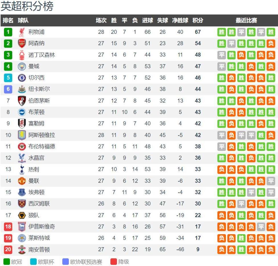 博彩设备融资租赁市场扩张